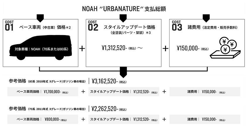 noah_price_pc.png