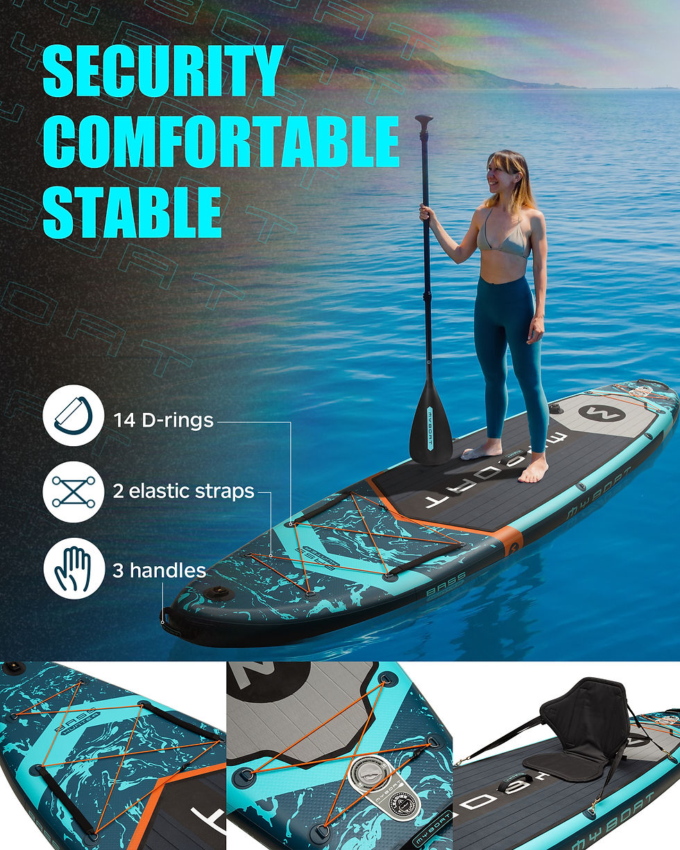 Thumbnail: Myboat Waterproof  Extra Wide Inflatable Paddle Board 11'6''x34''x6''Adult Stand