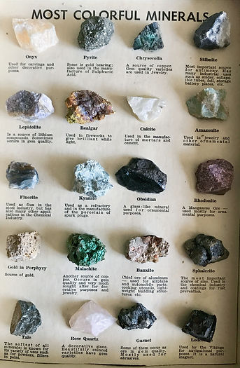 Collection of Crystals