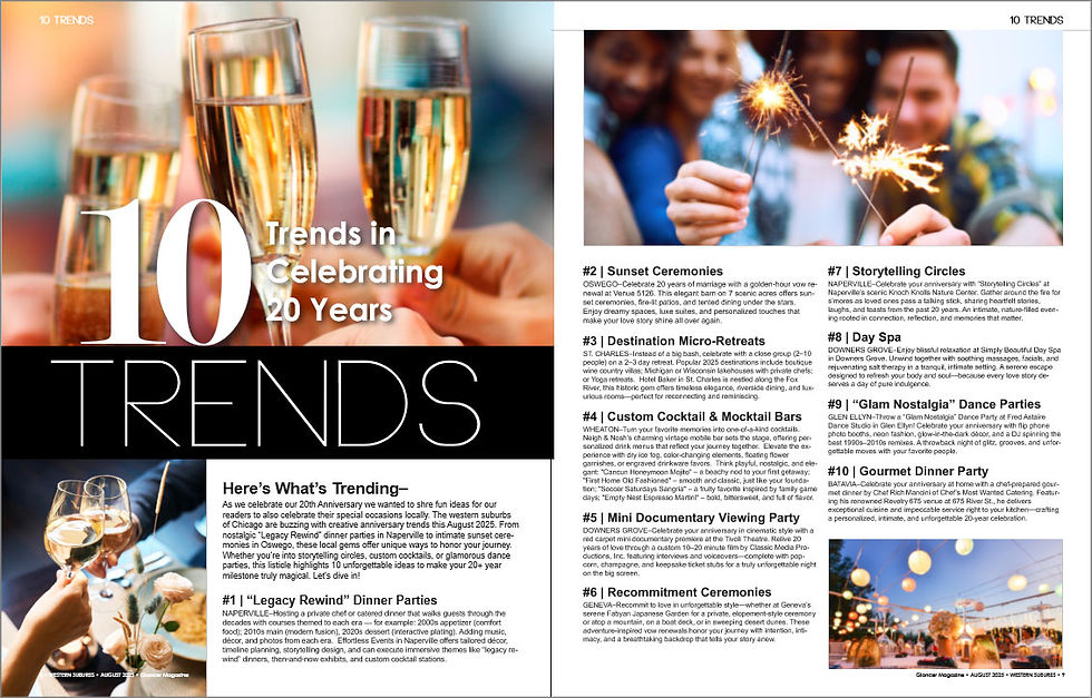 10 TRENDS | Celebrating 20 Years!