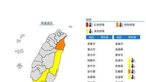 交通部中央氣象局今(7/7)發布高溫警報
