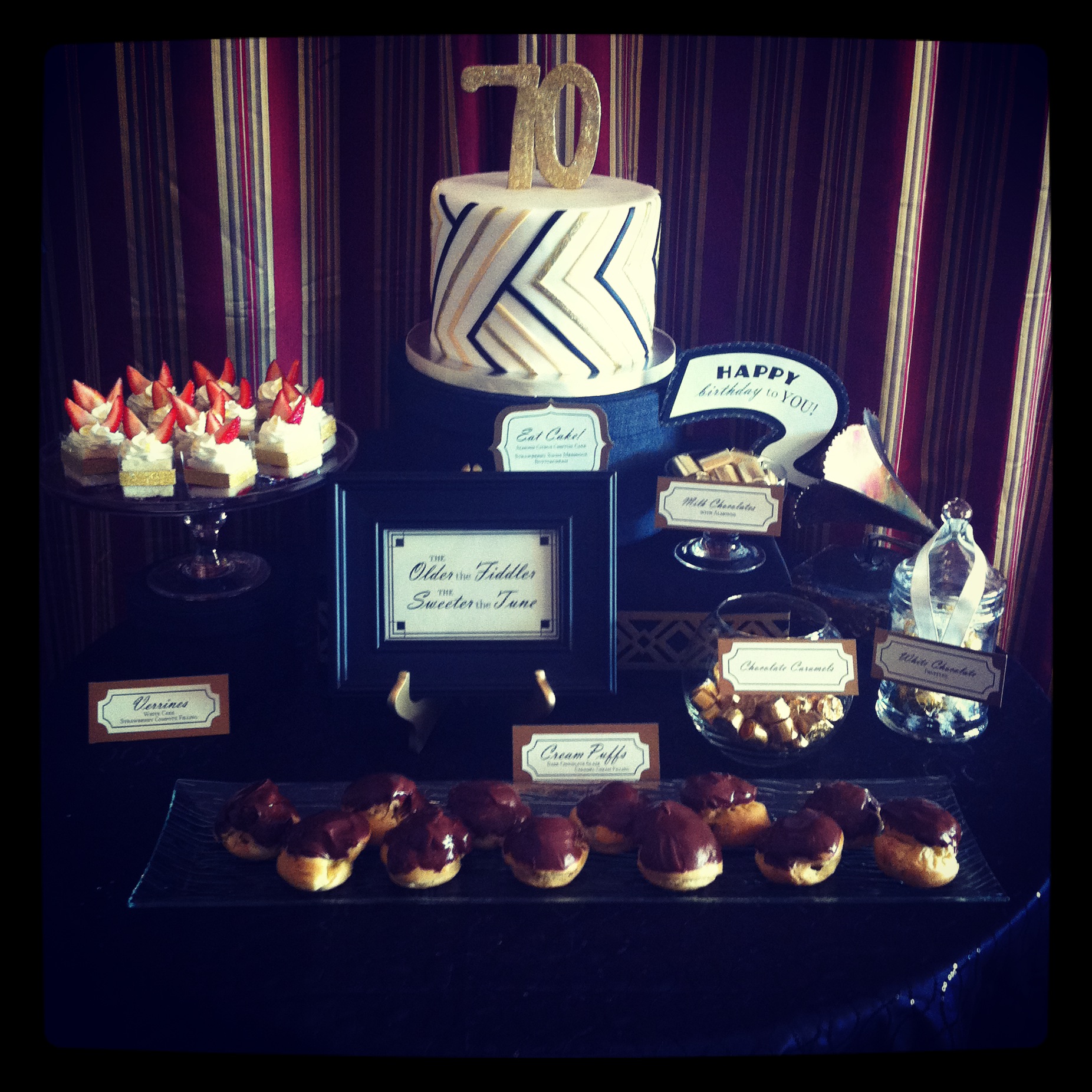 Mini Desserts & Dessert Tables | kittywongpastry