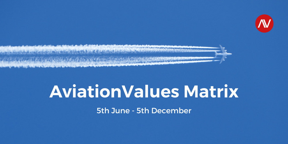 AviationValues Matrix (June - Dec)