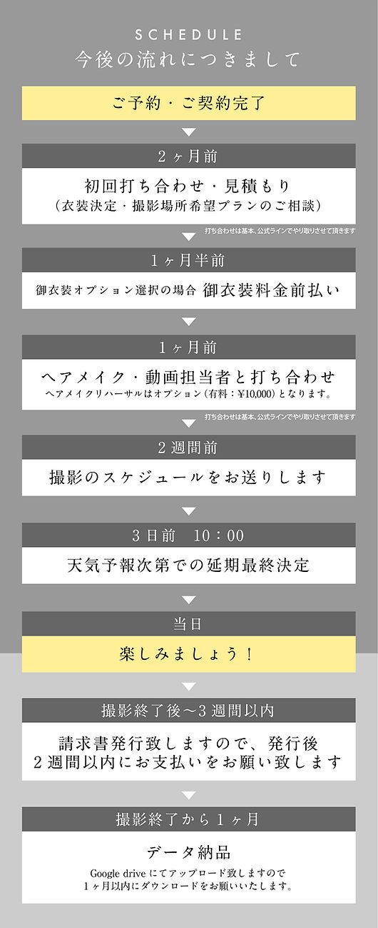 撮影の流れ.jpg