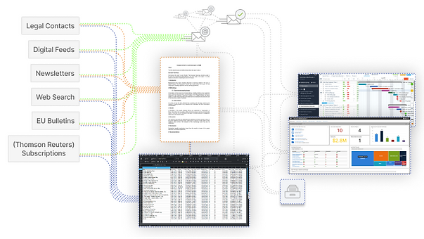 intricated-process.png