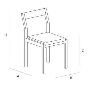 Détails techniques RIMA