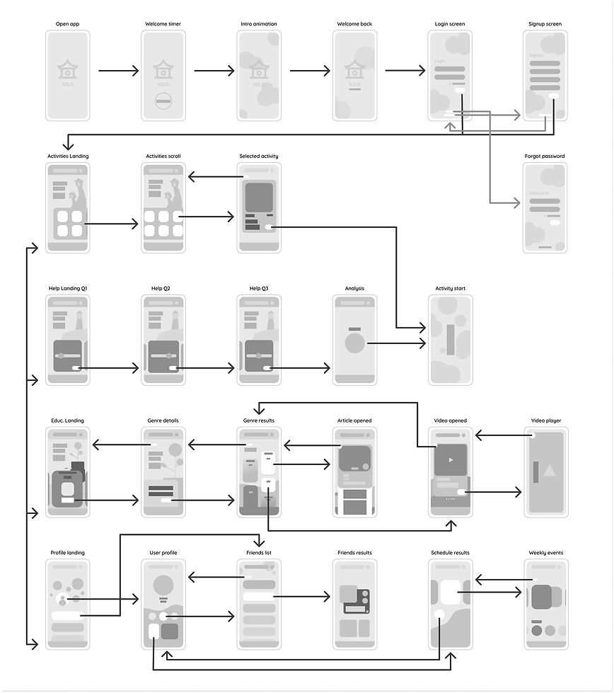 Lofi Wireframe.jpg