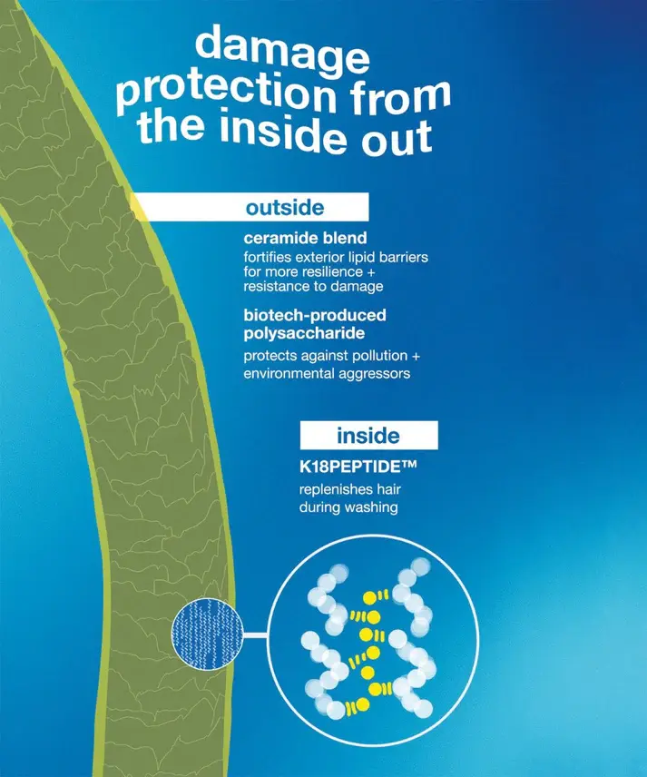 Miniature : K18 Damage Shield Conditioner 250ml