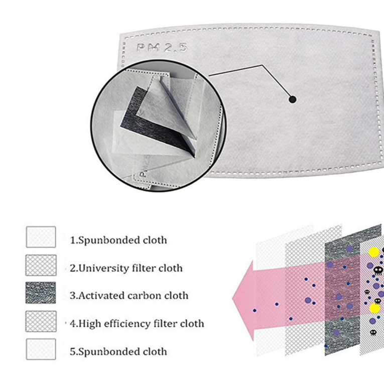 Thumbnail: KN90 Replacement filter