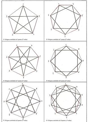 Lámina 8=. POLÍGONOS ESTRELLADOS. SOLU