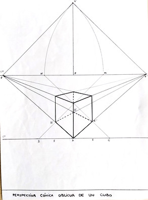 PERSPECTIVA CÓNICA OBLICUA DE UN CUBO