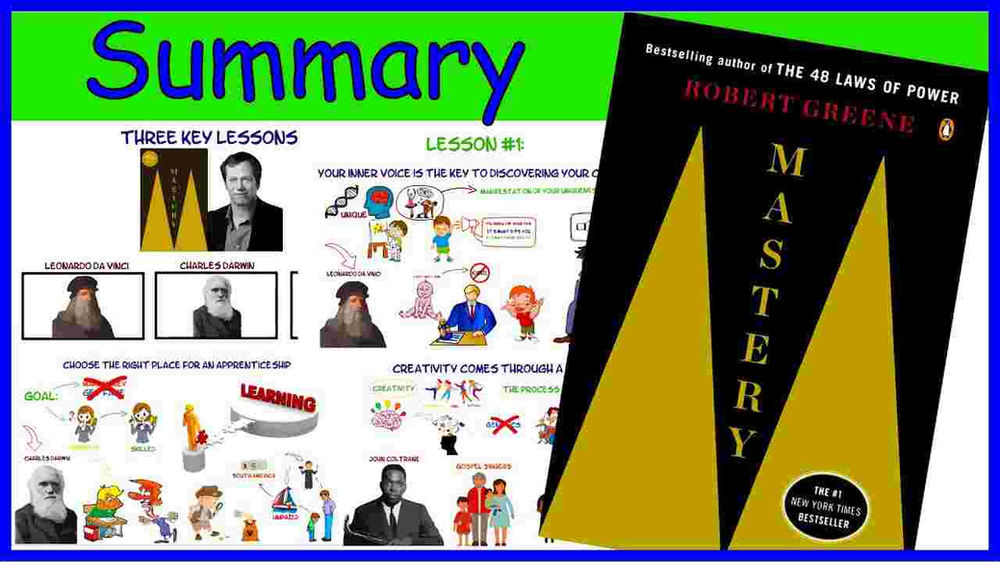 Mastery Robert Greene Book Summary