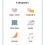Thumbnail: A Good Deck: Take Care of Yourself: 150 Simple Actions for a Happy Life Cards