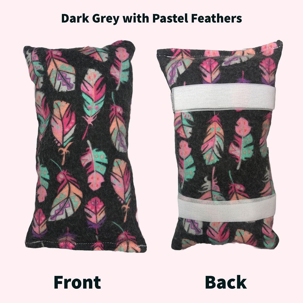 Dark grey pouch with pastel feathers: front and back views