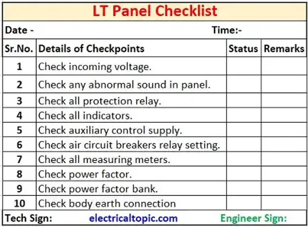 Panel Pass Check The Safety Benefits of Having Your Electrical Panel Inspected