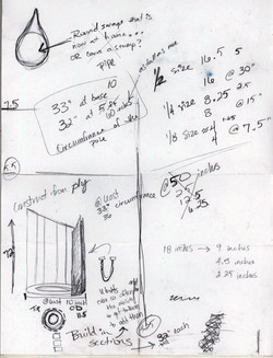 sketchbook plans