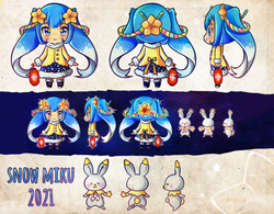 snowmiku2021 challenge