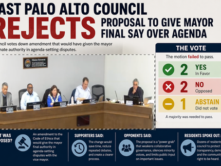 East Palo Alto City Council rejected proposal to give mayor final say over city council agenda