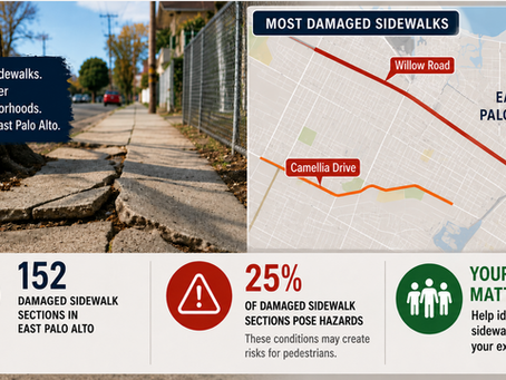 Damaged sidewalks pose pedestrian hazards across East Palo Alto 