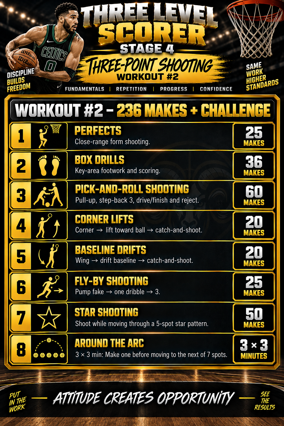 Stage 4 Work Out 2.png