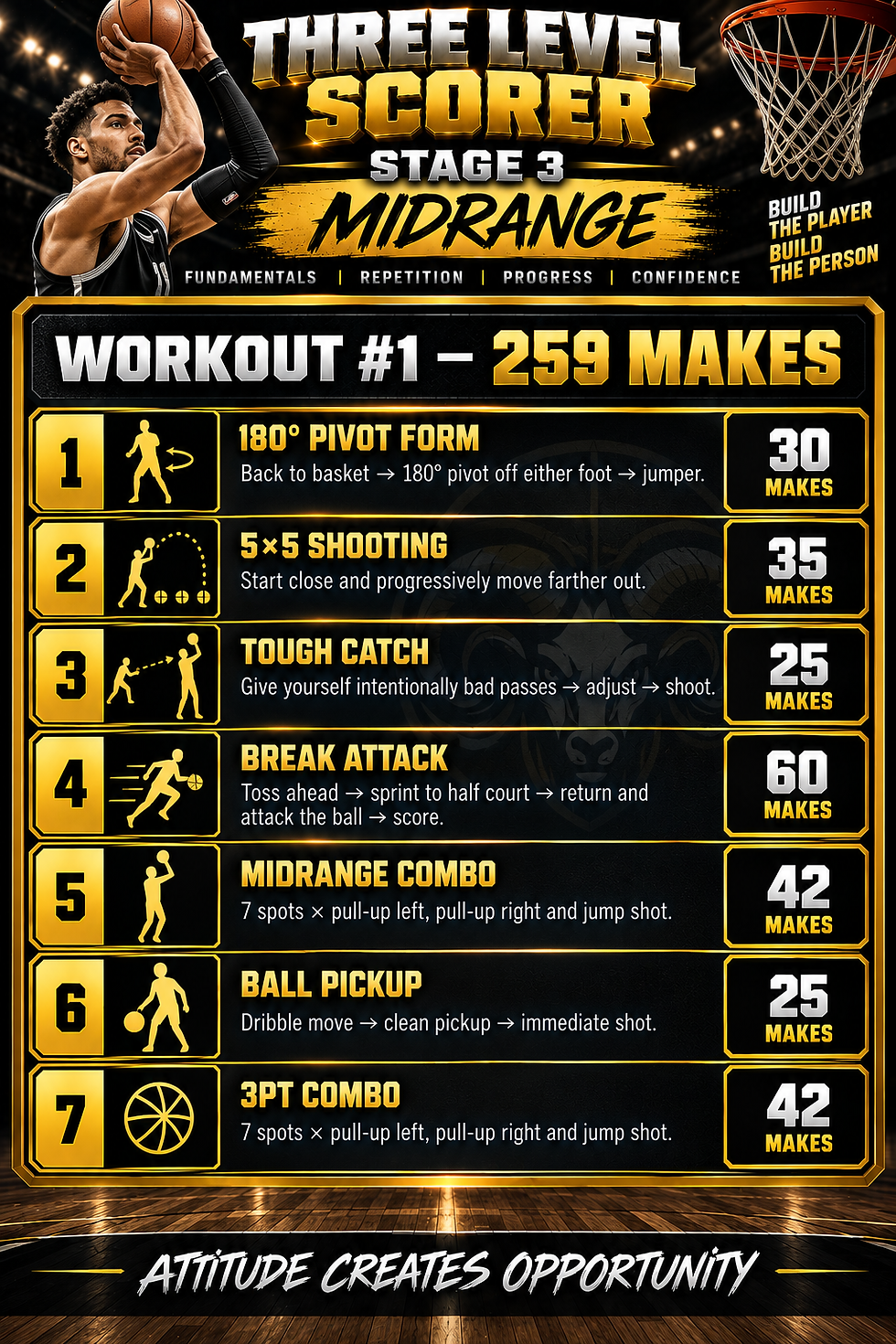 Stage 3 Work Out 1.png