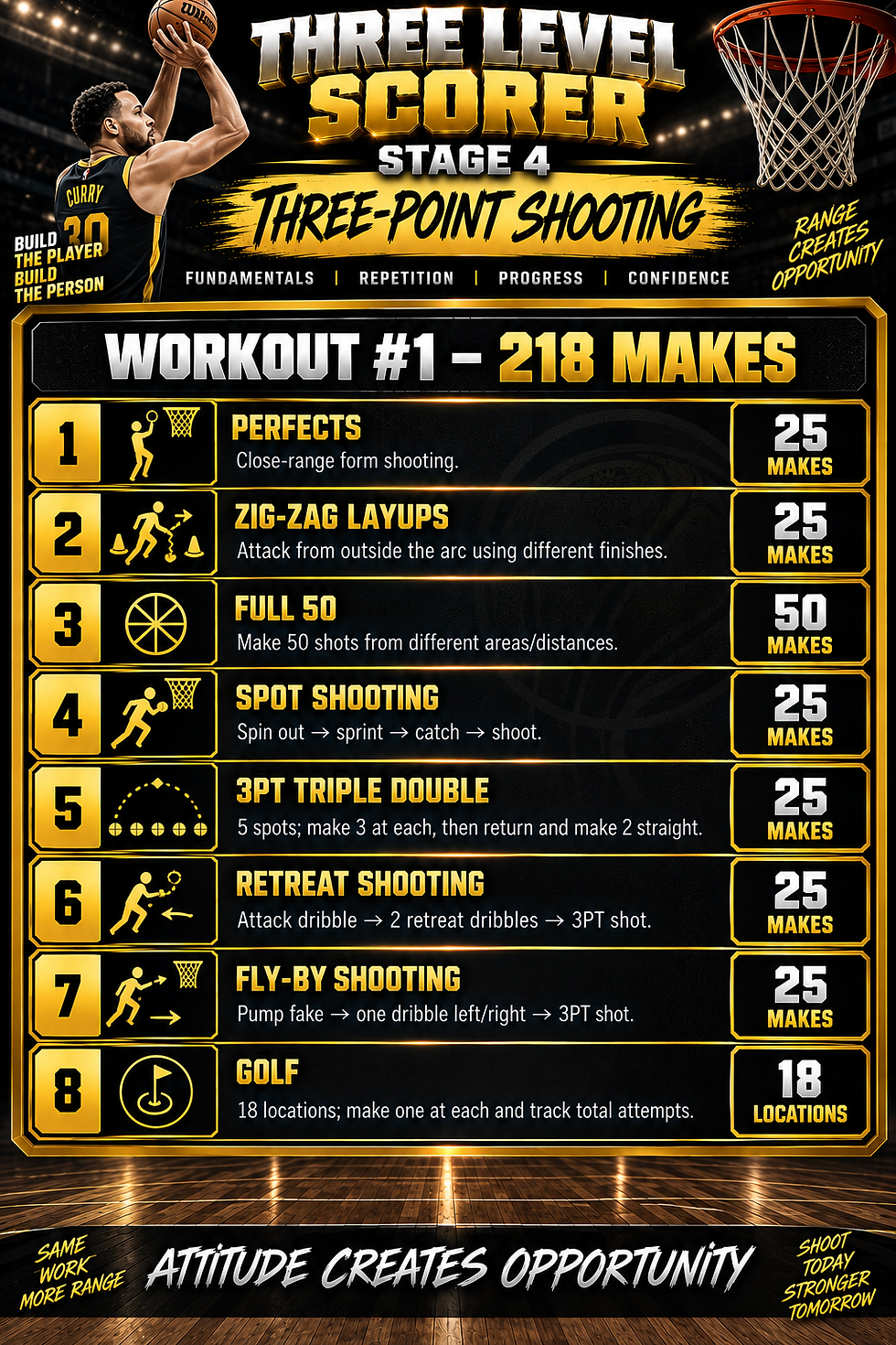 Stage 4 Work Out 1.png