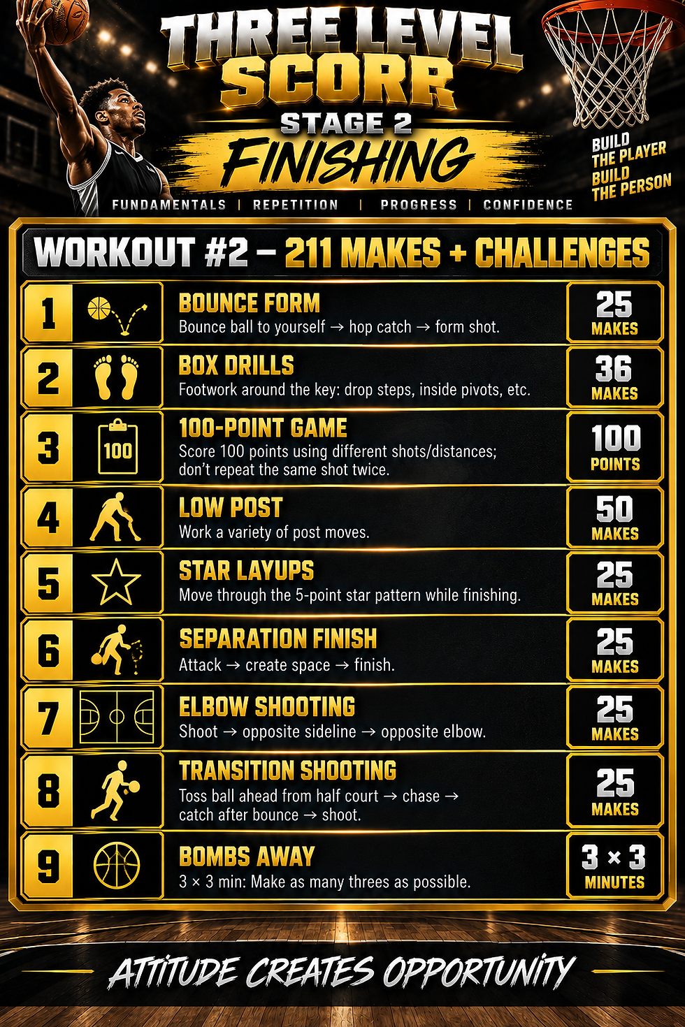 Stage 2 Work Out 2.png