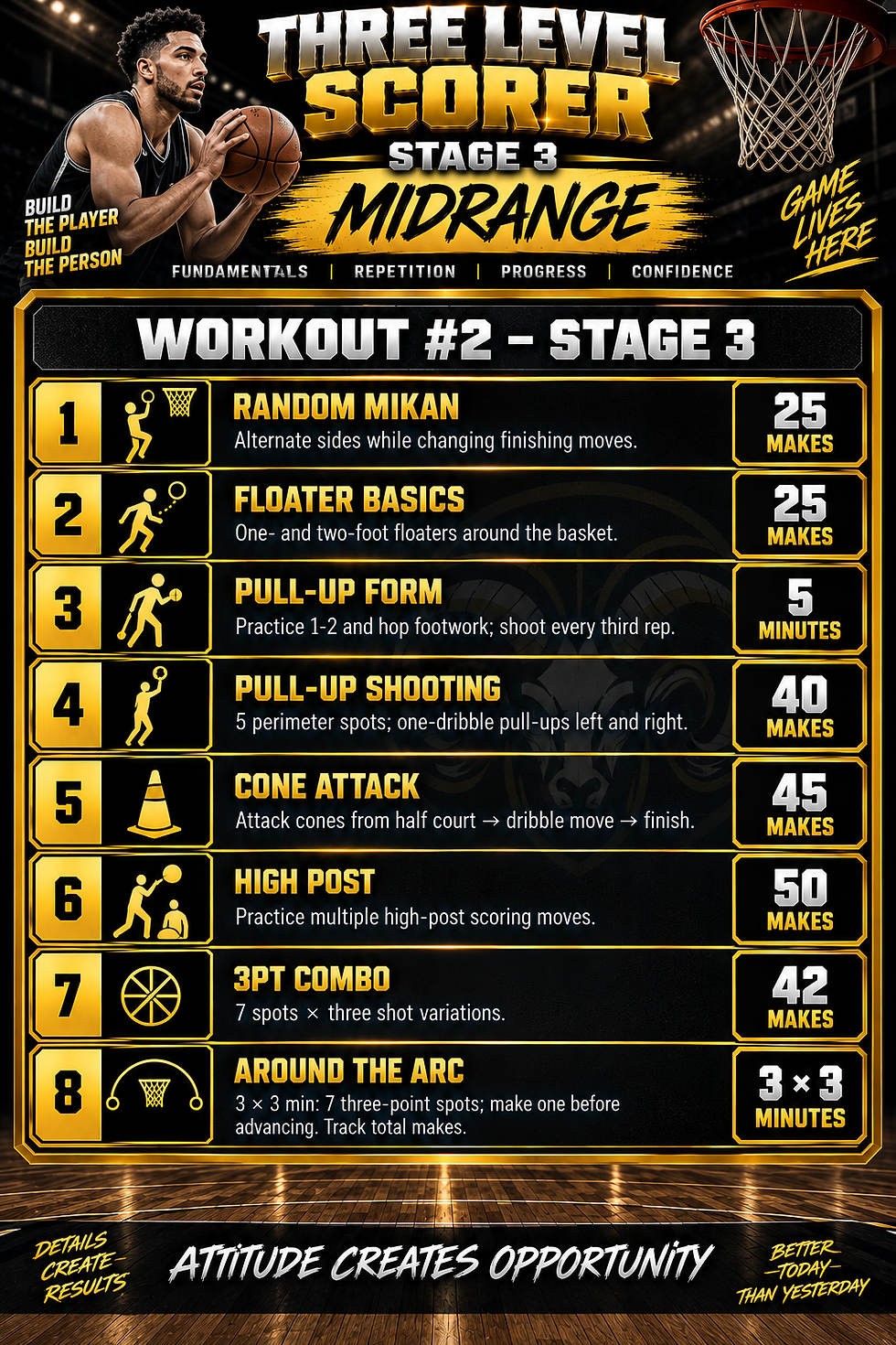 Stage 3 Work Out 2.png