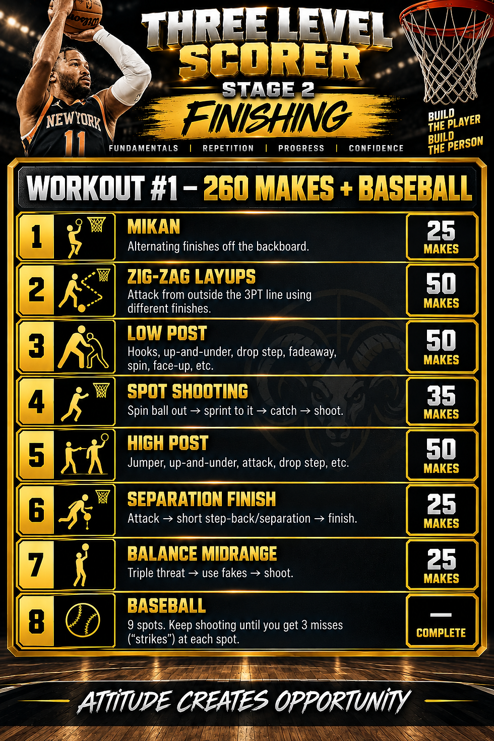 Stage 2 Work out 1.png