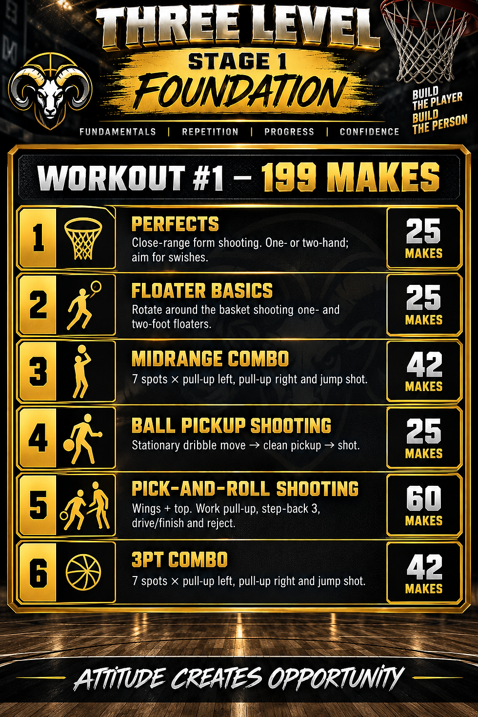 Stage 1 Work out 1.png