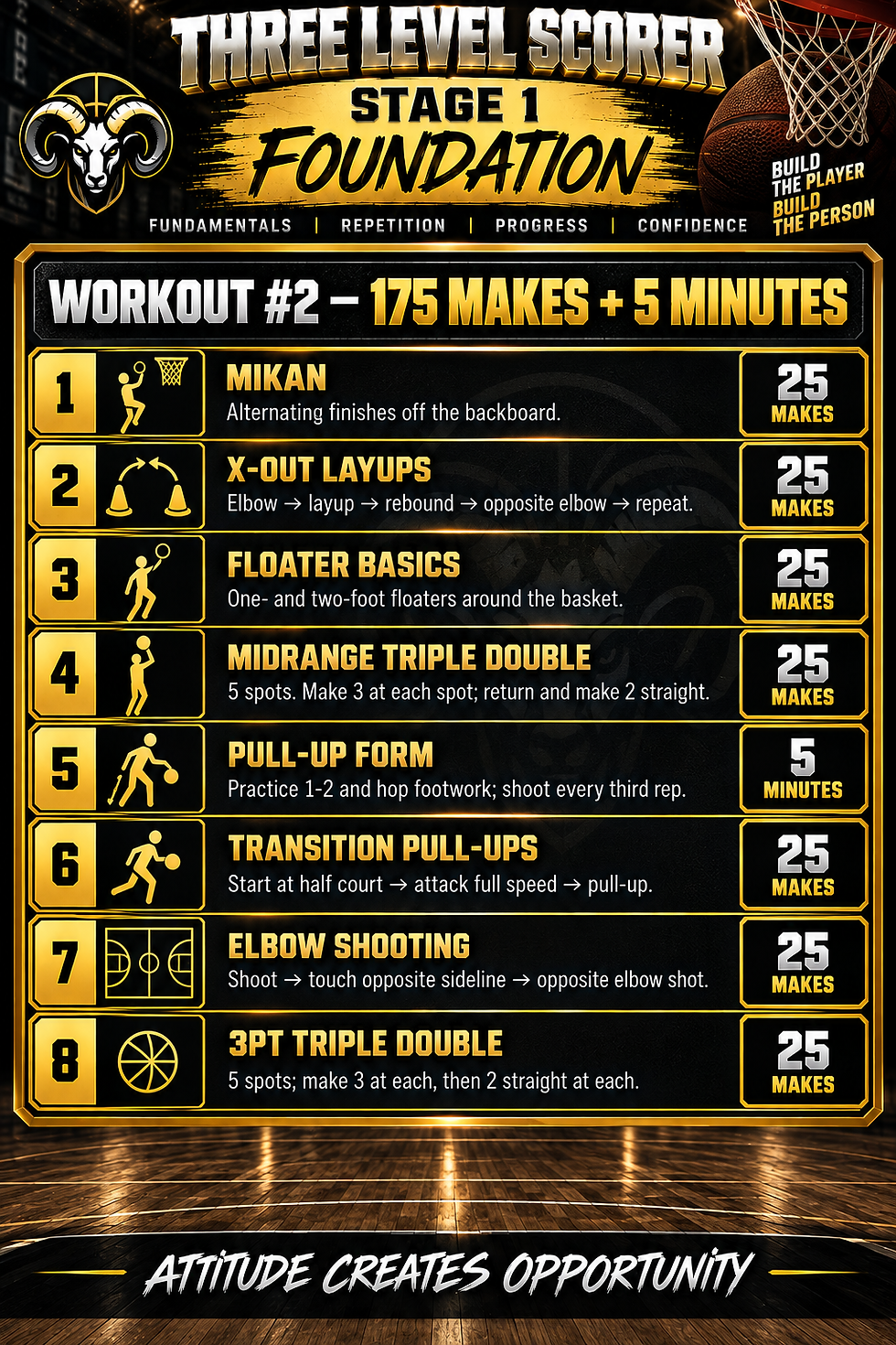 Stage 1 Workout 2.png