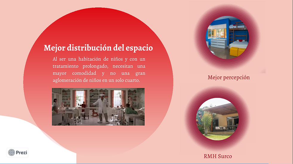 Mejor distribución del espacio