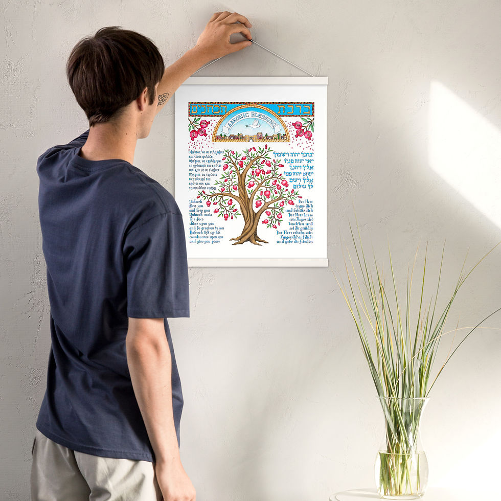 Aaronic Blessing Wall Art