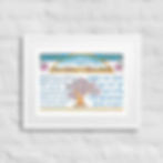 Миниатюра: Christian and Jewish wall art – Aaronic Blessing framed poster