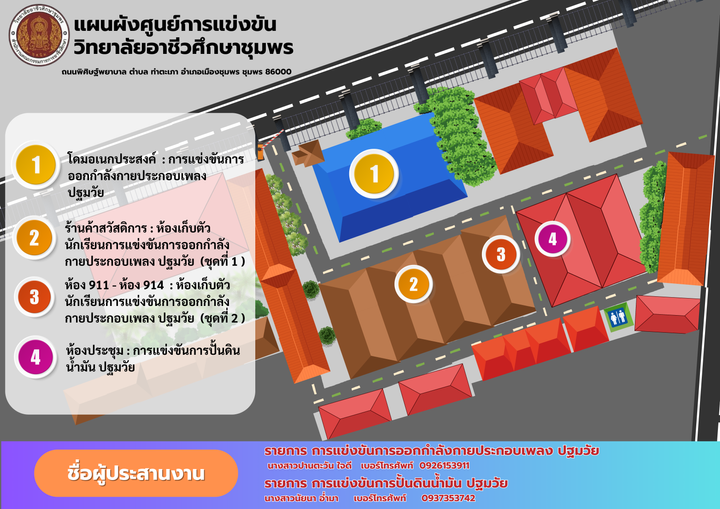 แผนผังวิทยาลัยอาชีวศึกษาชุมพร.png