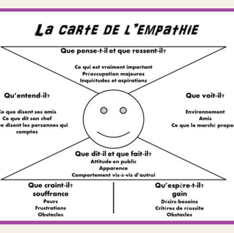 Les Empathes (partie 2)