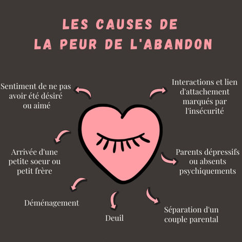 Comment accepter la peur de l’abandon quand on est en couple