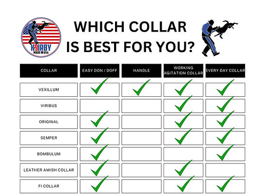 Tactical Collar Comparison