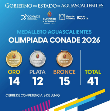 DEPORTE - MEDALLERO AGUASCALIENTES CONADE 2026