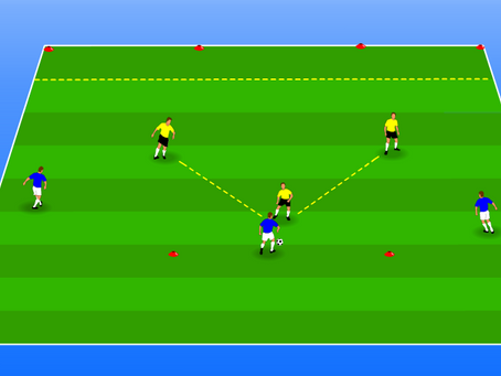 Training the back 3:
Intro Session zonal defending principles