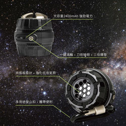 S2頁面製作_1.1_頁面_5