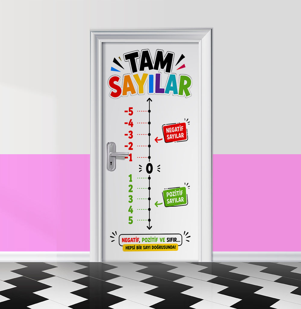MATEMATİK - Tam Sayılar Kapısı