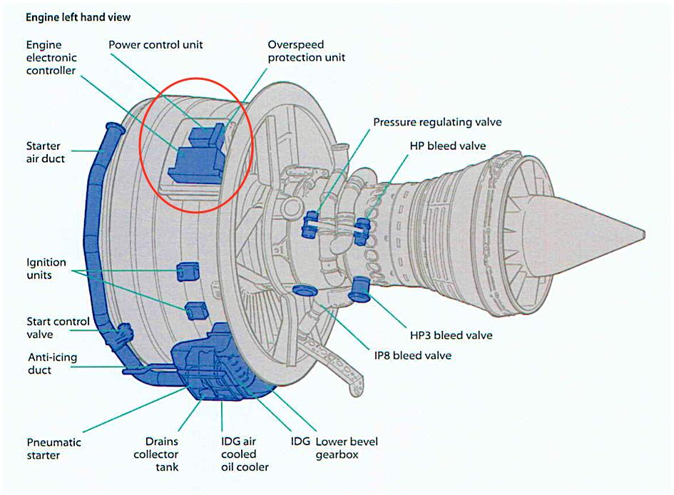AI 171's potential loss of thrust due electrical system failure