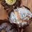 Thumbnail: Muffin