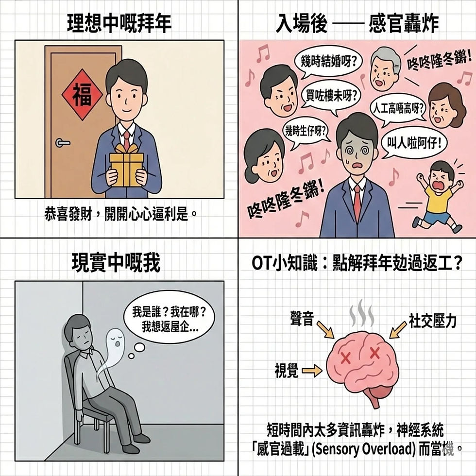 拜年真係一場對身心靈嘅極限挑戰🥵