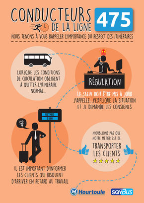 affiche qualité de service