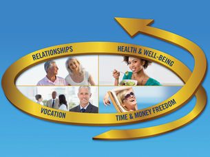 Getting Ready for the New Year: 2025