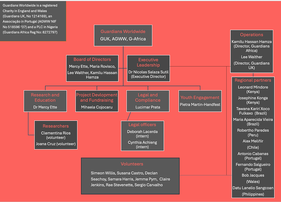 Screenshot 2026-02-07 at 10.23.52.png