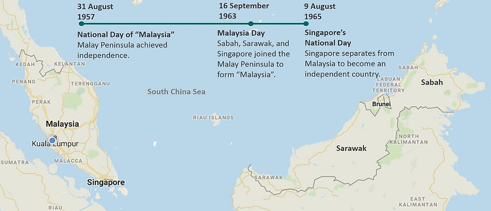 A brief history of Malaysia's indpendence