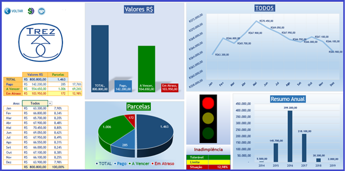 Dashboard.png